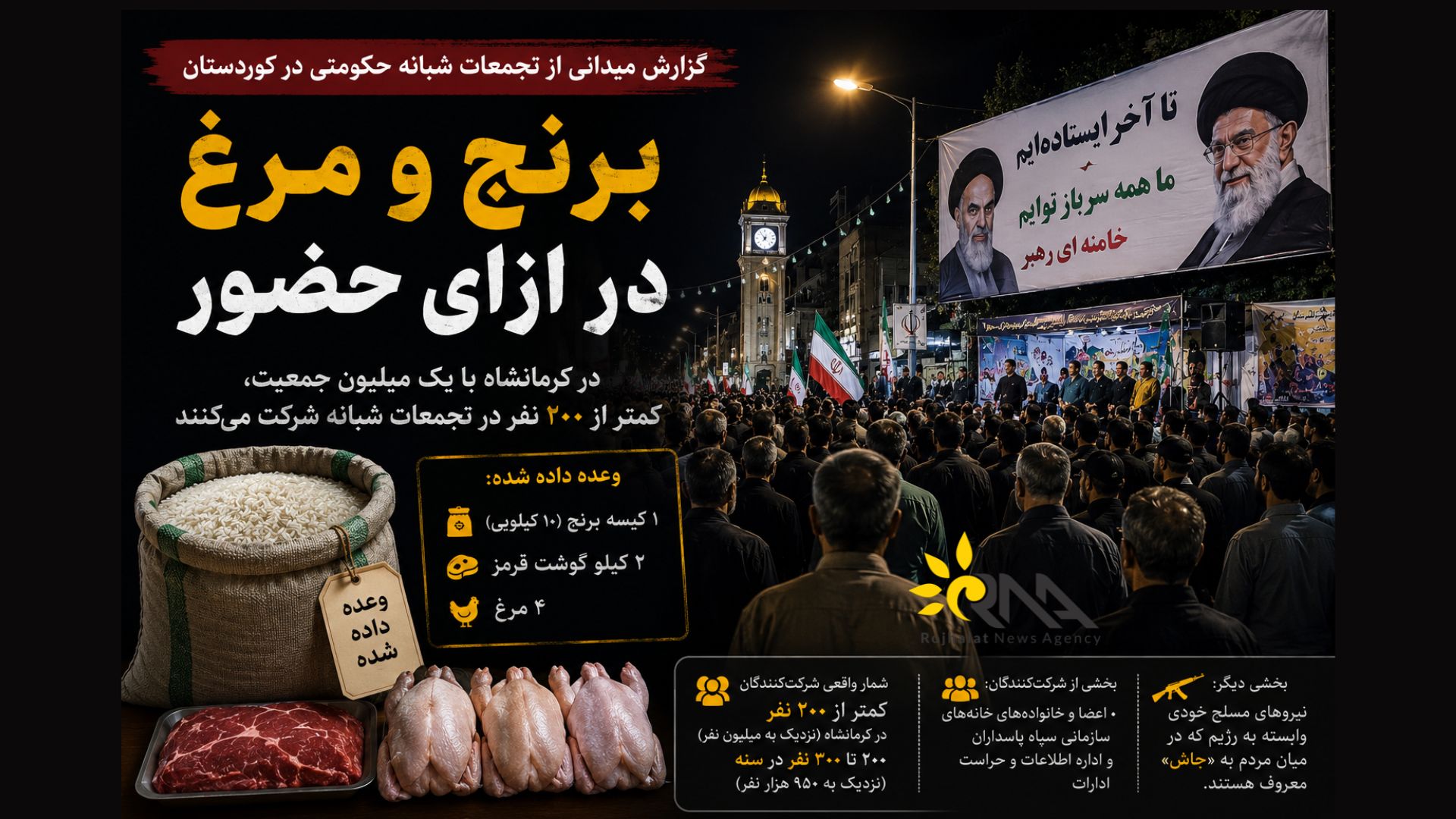 برنج، گوشت و مرغ در برابر حضور شبانه؛ روایت تازه از بسیج حامیان حکومت